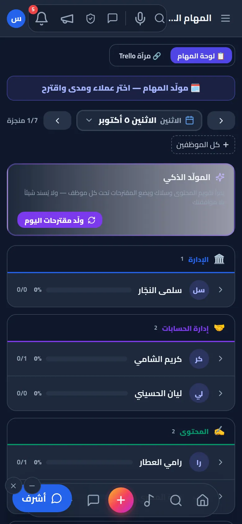 لوحة المهام اليومية لكل عضو وقسم